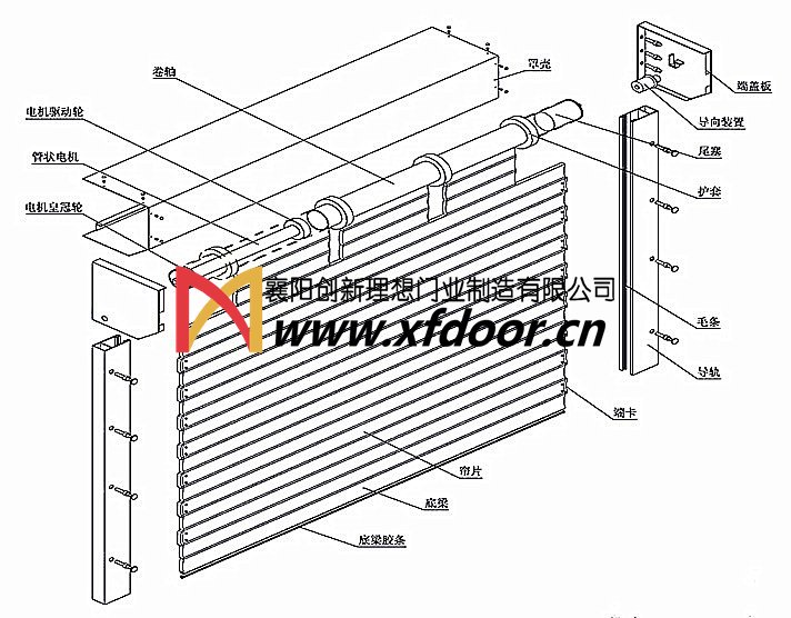 铝合金卷帘门结构图